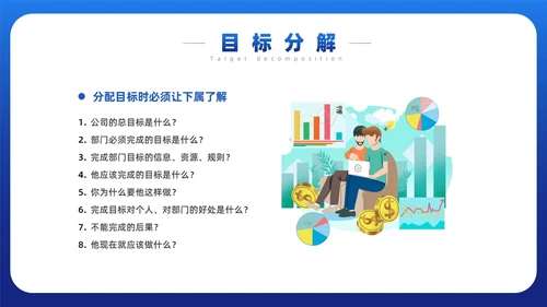 蓝色简约风目标与计划管理课件