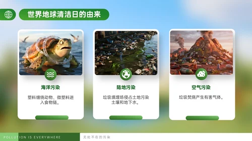 绿色立体风世界清洁地球日主题活动倡议PPT