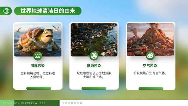 绿色立体风世界清洁地球日主题活动倡议PPT