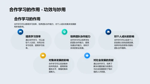 合作学习班会报告PPT模板