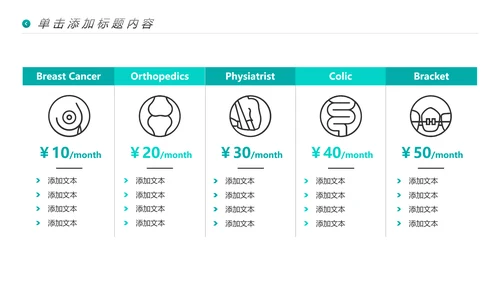 医生医疗医学类通用医院宣传动态PPT模板