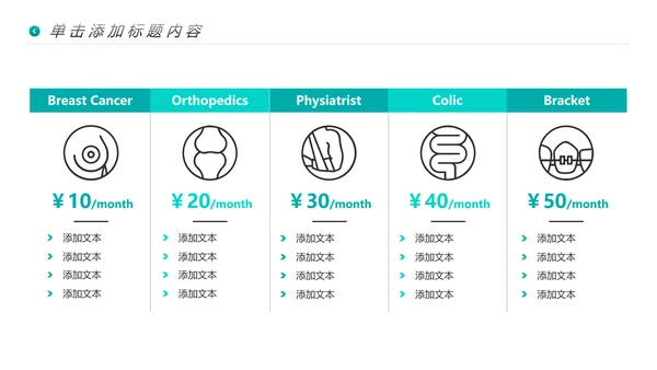 医生医疗医学类通用医院宣传动态PPT模板
