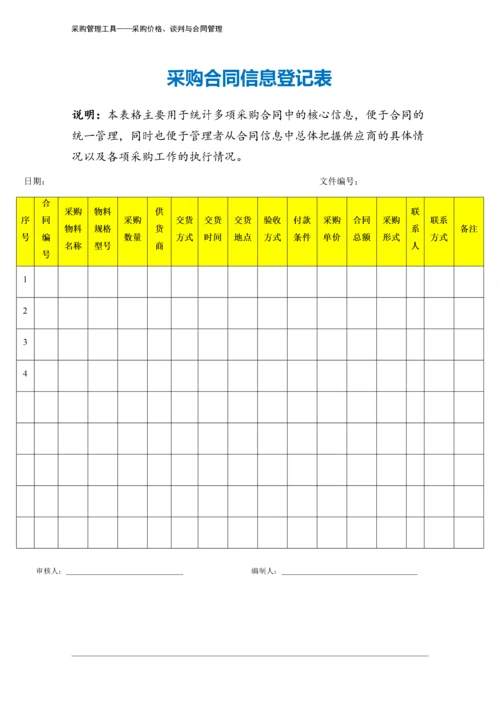 212 采购合同信息登记表-2页.docx