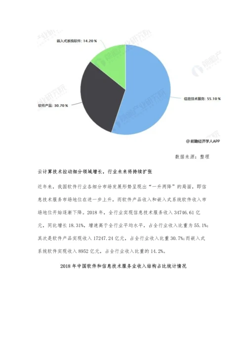 中国软件行业市场分析云计算、大数据及人工智能技术拉动细分领域持续扩大.docx