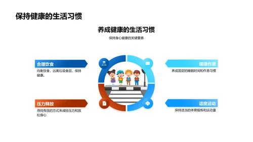 新生校园适应指南