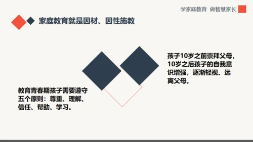 学家庭教育做智慧家长通用PPT模板