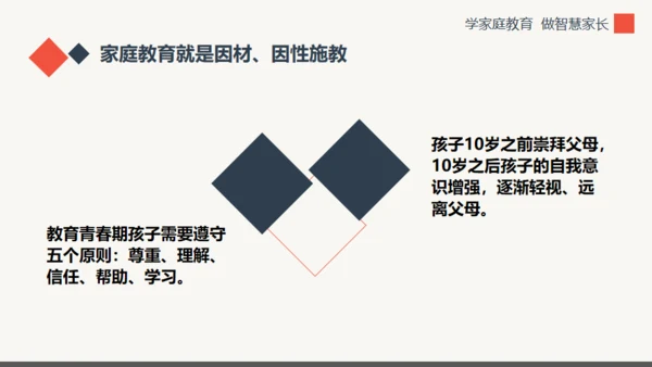 学家庭教育做智慧家长通用PPT模板