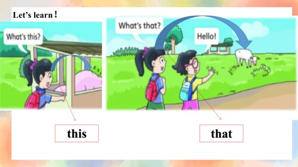 Unit 7 What's that 单元同步课件(共24张PPT)