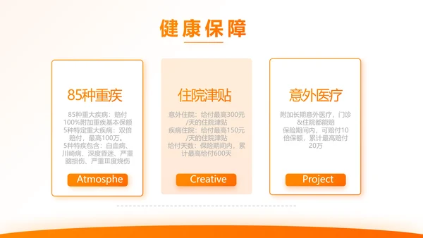 橙色大气保险公司行业工作总结计划动态PPT