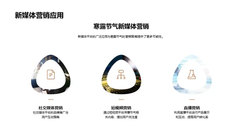 寒露营销新策略