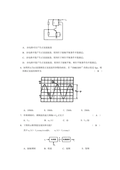 高频电子线路复习题及答案.docx