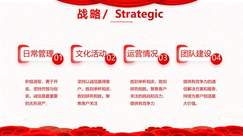 红色简约学校春节晚会活动策划动态PPT模板