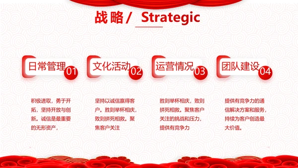 红色简约学校春节晚会活动策划动态PPT模板