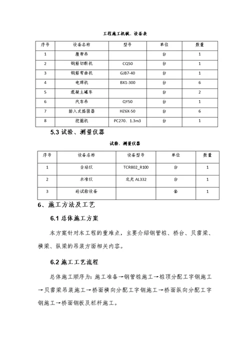 临时钢栈桥施工方案