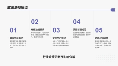 紫色扁平风通用行业季度总结汇报PPT模板
