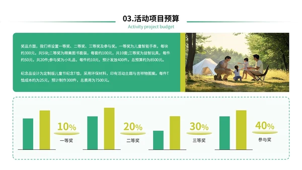 绿色简约风六一商场活动策划PPT模板