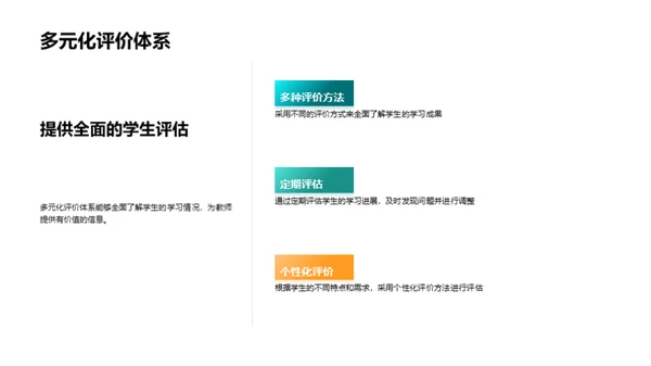 教育学理论与实践