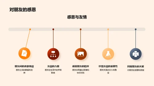 感恩节新闻策划指南