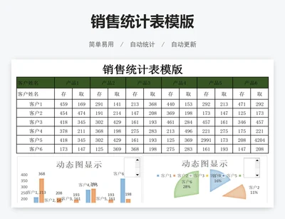 销售统计表模版