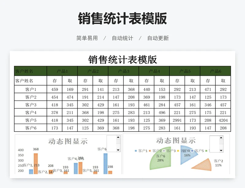 销售统计表模版