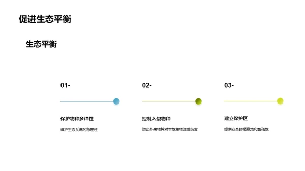 保护大自然，共建绿色家园