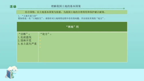 3.2土地资源（课件30张）-人教版八年级地理上册