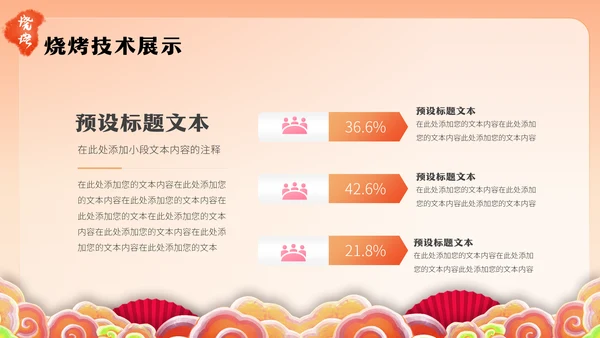 炎炎夏日烧烤活动，啤酒烧烤节通用PPT模板