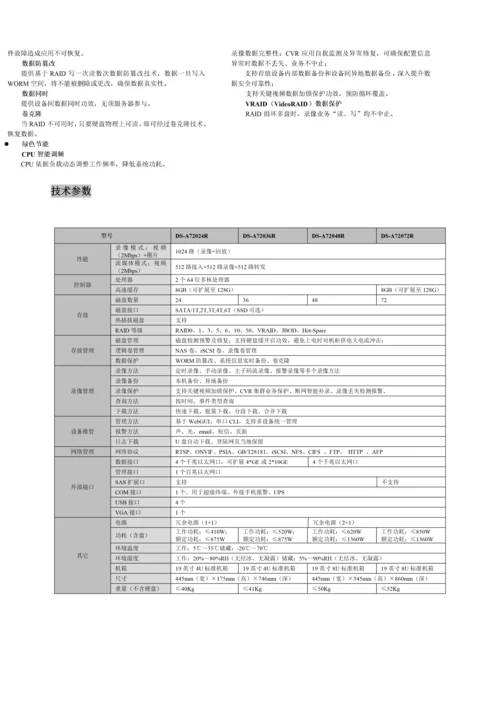 海康监控专业方案海康.docx