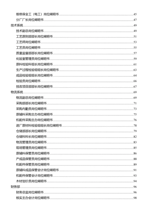 xx集团有限公司岗位说明书汇编手册.docx