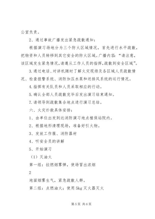 社区消防演练工作计划范文.docx