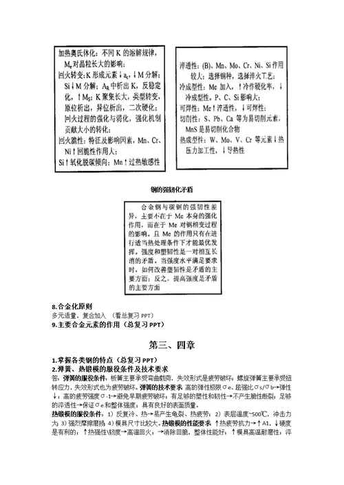 金属材料学复习资料