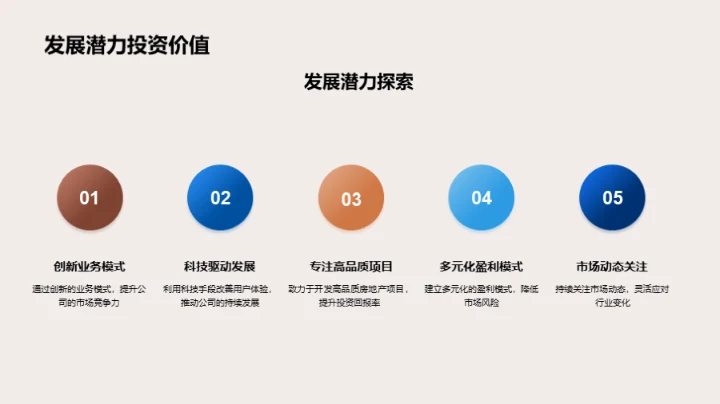 科技引领房产新篇章