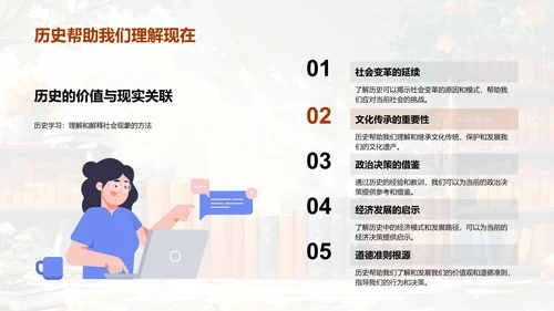 学习历史的意义PPT模板