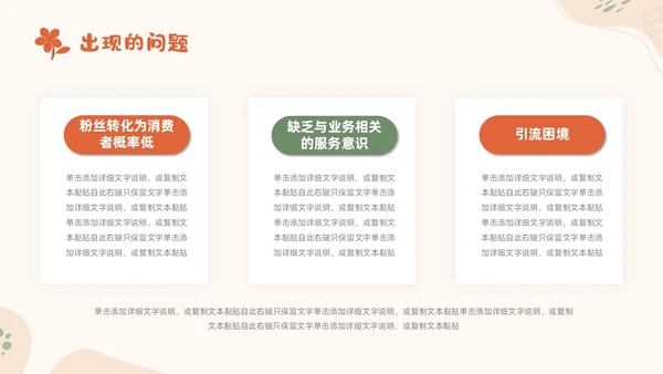 小清新风形状花卉绿植运营述职报告领导运营述职报告