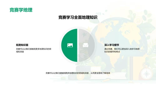 地理知识竞赛教学PPT模板