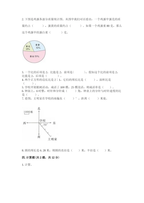 人教版数学六年级上册期末考试卷含答案（能力提升）.docx