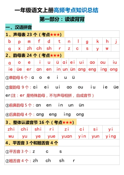 24秋【一上】语文期末复习必背汇总