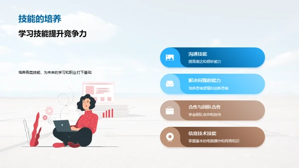 未来之路，勇往直前