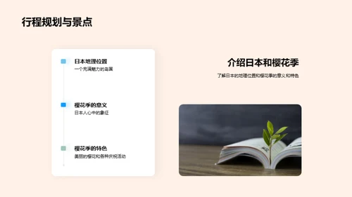 樱花季之日本之旅