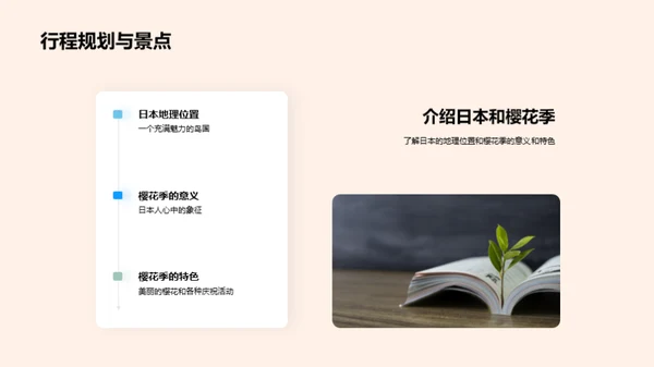 樱花季之日本之旅