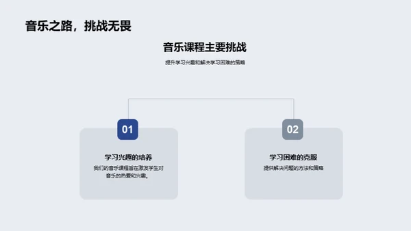五年级音乐启蒙之路
