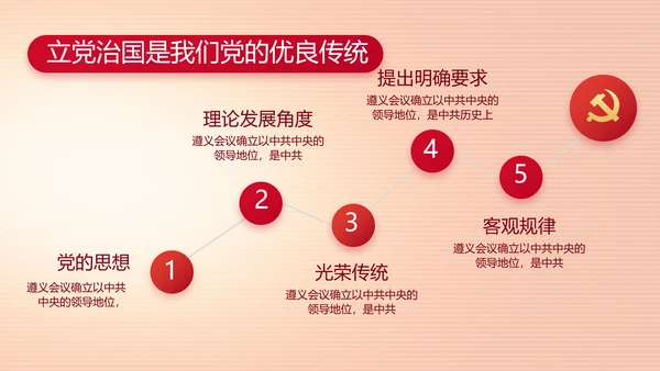 纪检监察党风廉政主题班会动态PPT