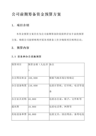 公司前期筹备资金预算方案