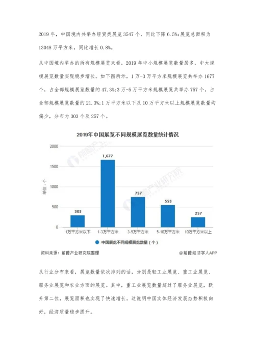 中国展览行业发展现状分析-高质量发展过渡阶段、华东地区办展数量稳居第一.docx