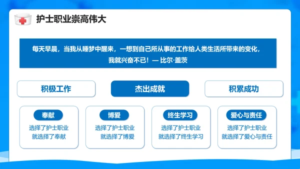 医院护士职业生涯规划PPT模板