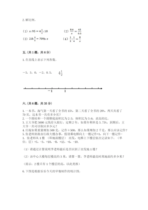 六年级毕业班数学期末考试试卷带答案（黄金题型）.docx