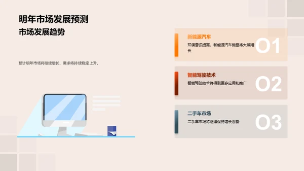 汽车行业全景扫描