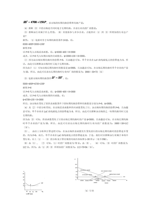 第六章完全竞争市场习题复习资料