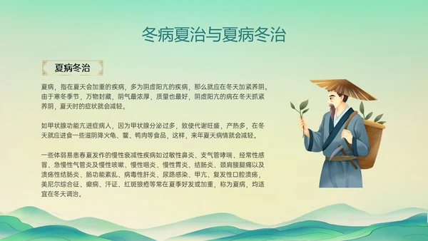 绿色国潮古风人物中医四级养生ppt