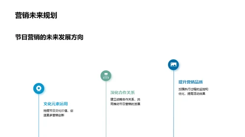 重阳节营销成效分析